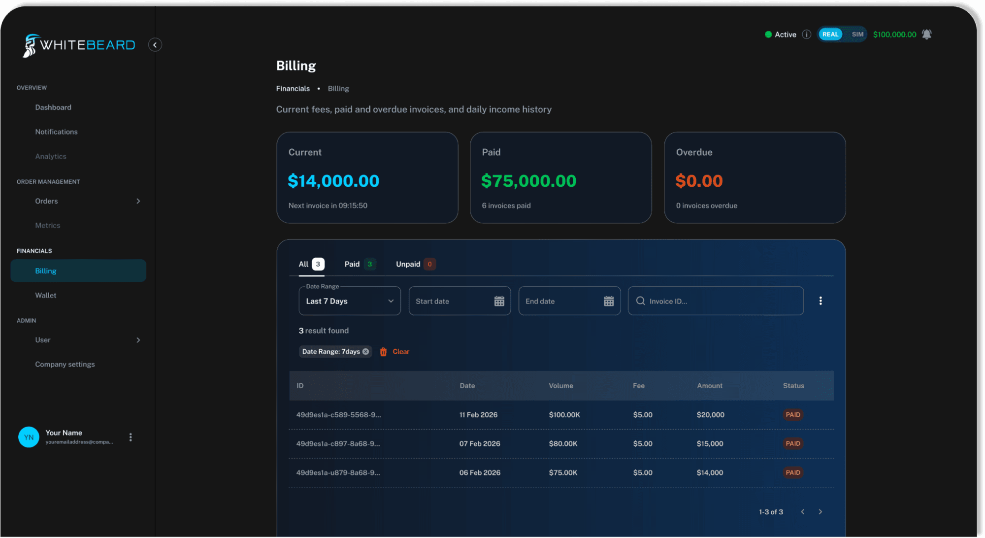 WhiteBeard billing dashboard preview — daily smart-contract invoices